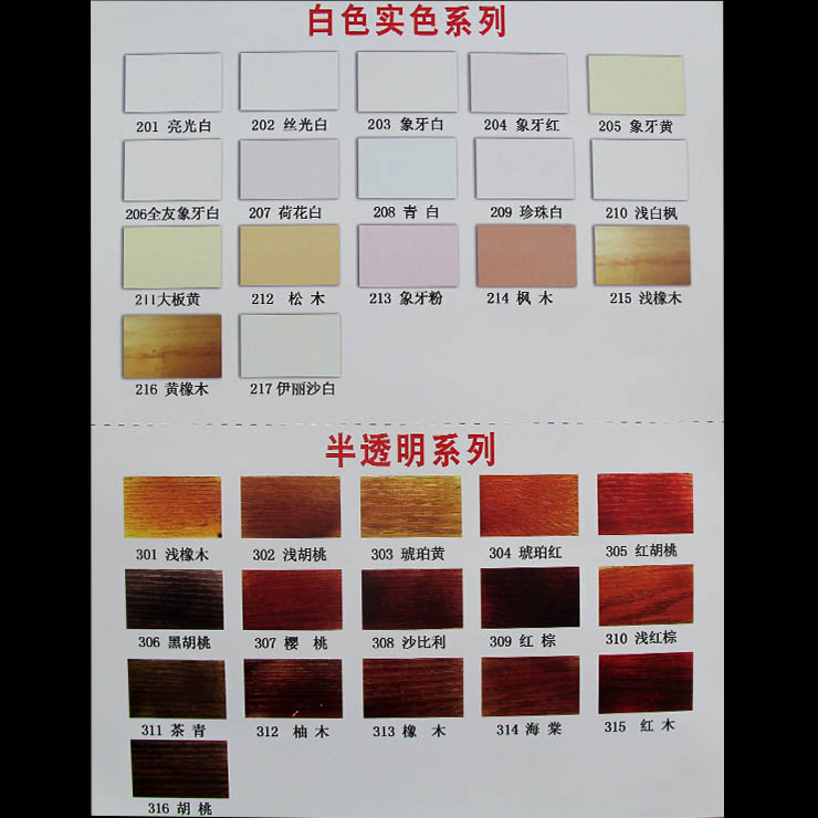 漆面材料颜色分类